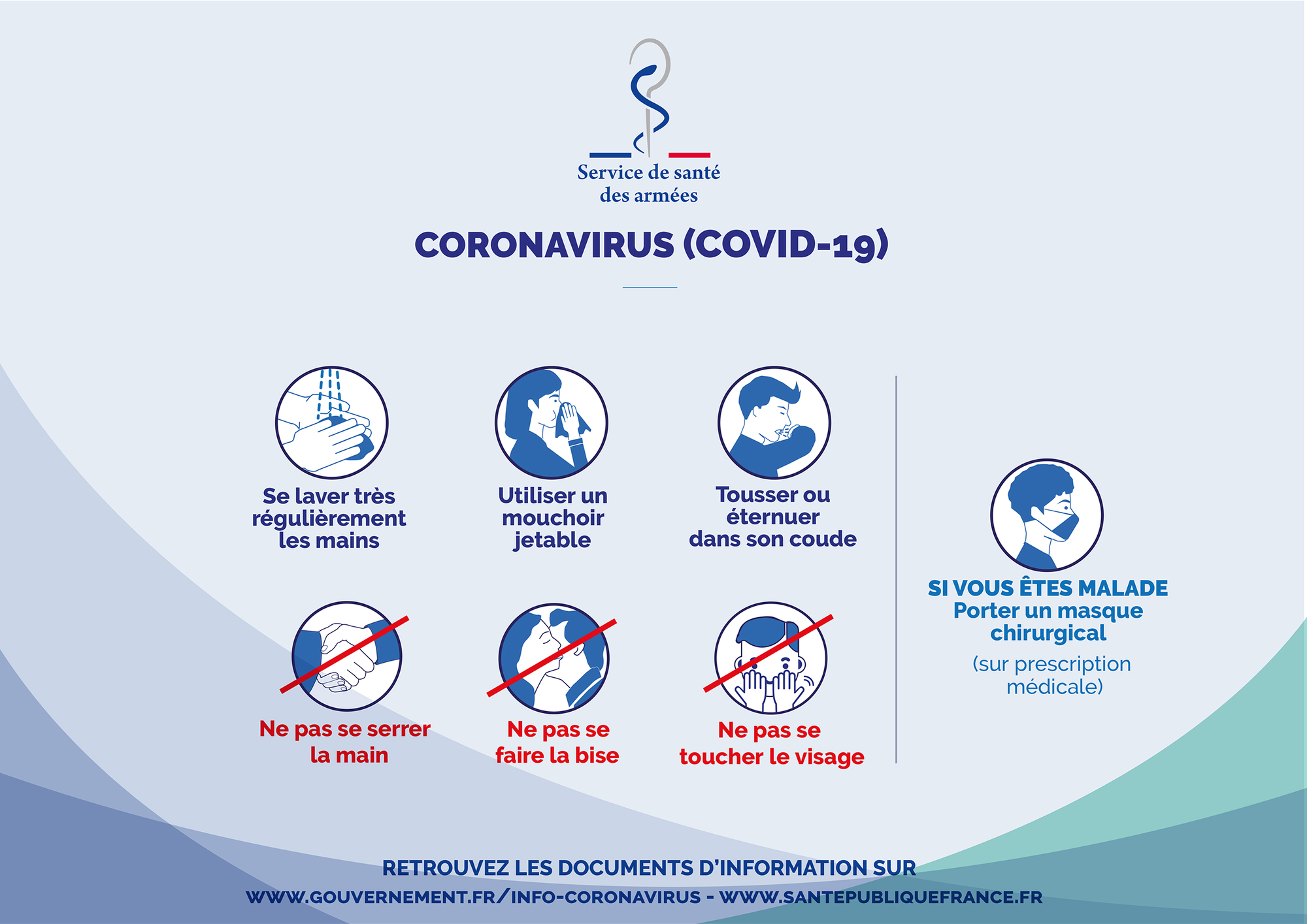 covid19 sécurité sanitaire